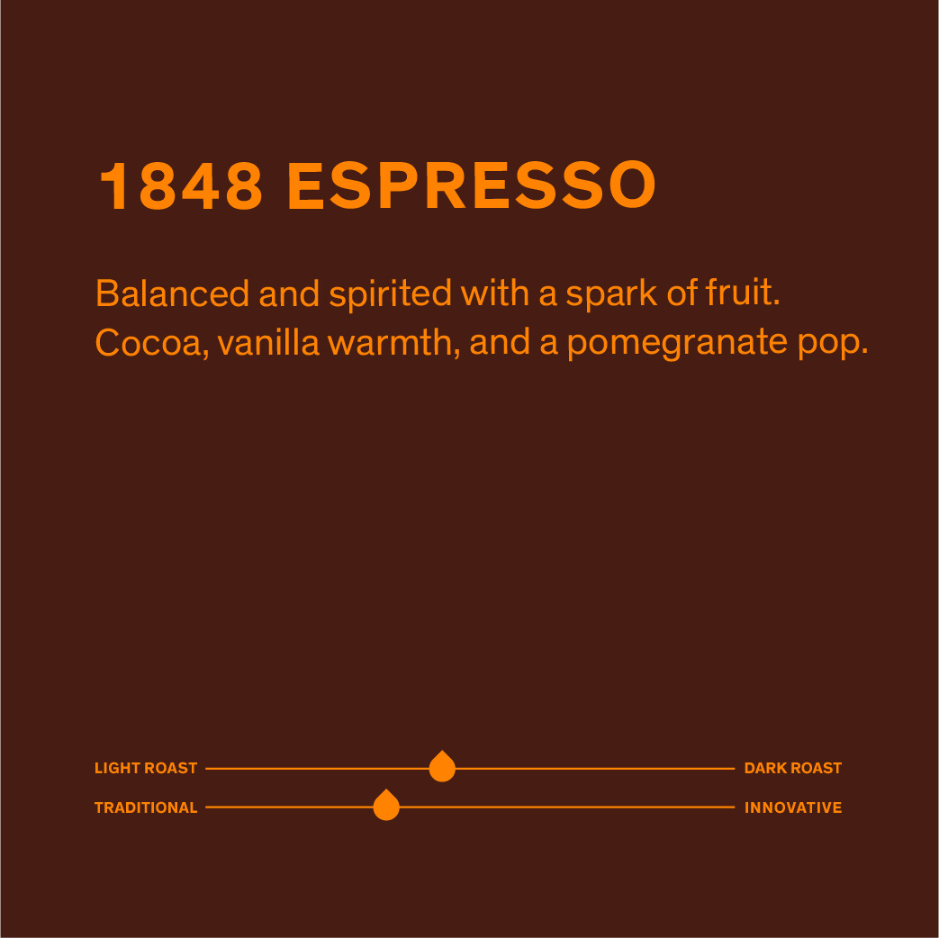 Big Shoulders Coffee - 1848 Espresso