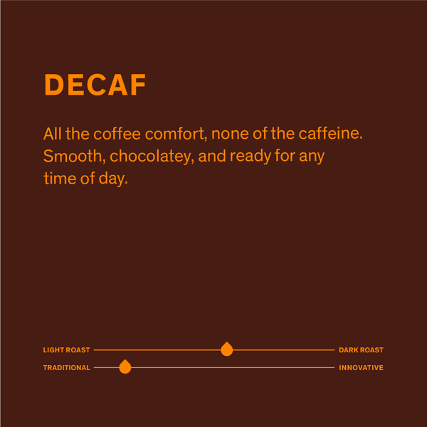 DECAF Peru