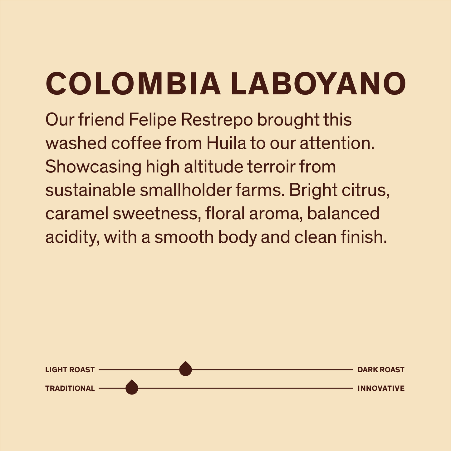 Colombia - Laboyano