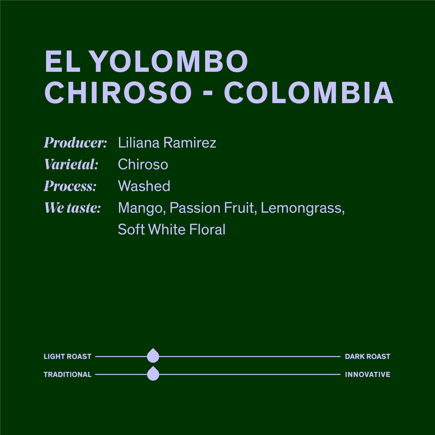 El Yolombo Chiroso - Colombia