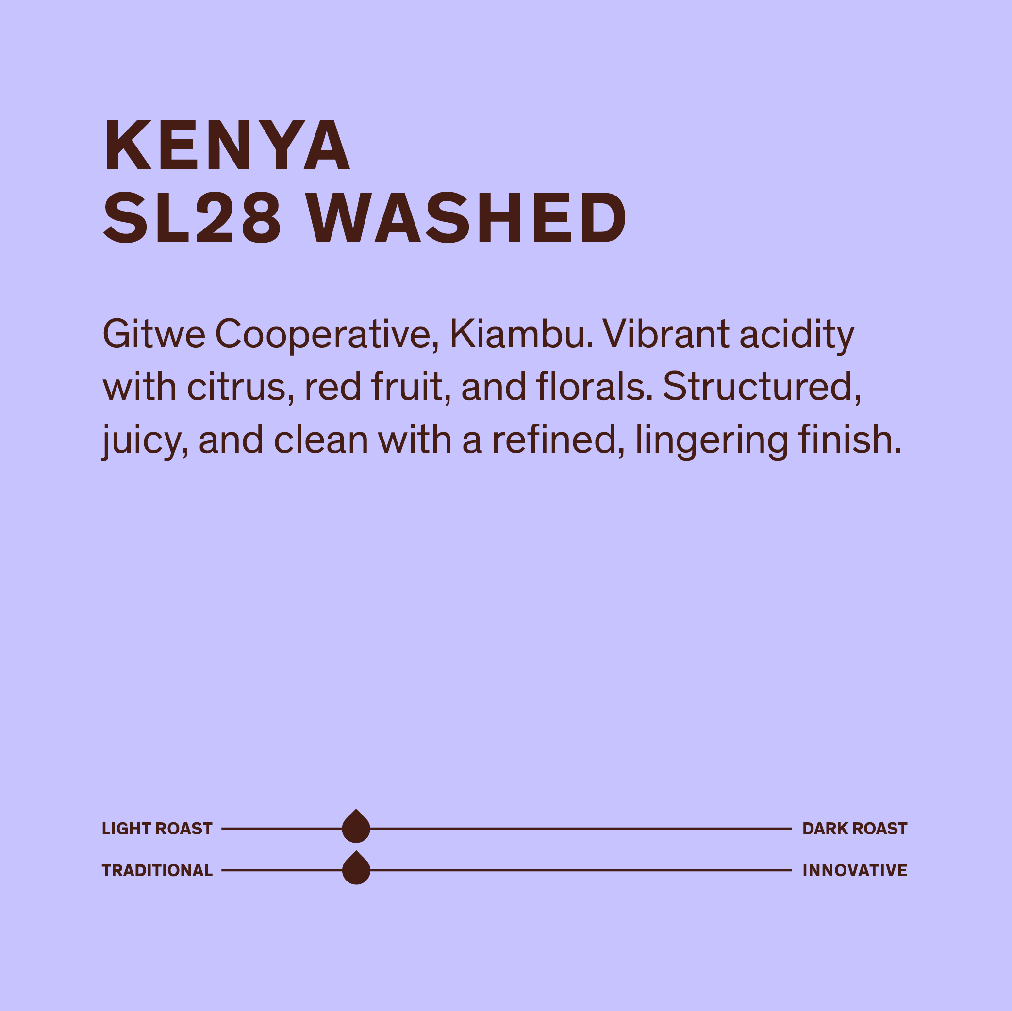 Kenya - Karatu SL-28 – Big Shoulders Coffee Kenya - Karatu SL-28 – Big Shoulders Coffee