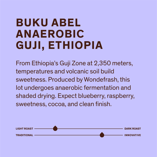 Buku Able Anaerobic-Guji, Ethiopia