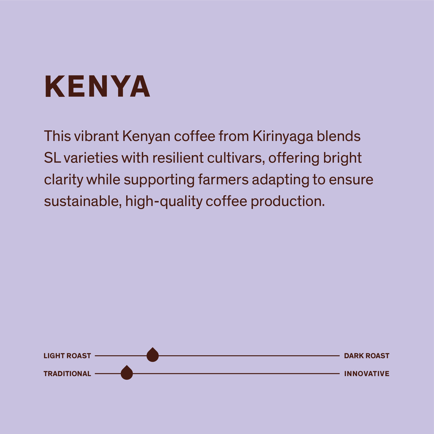 Kenya - Kainamui Cooperative