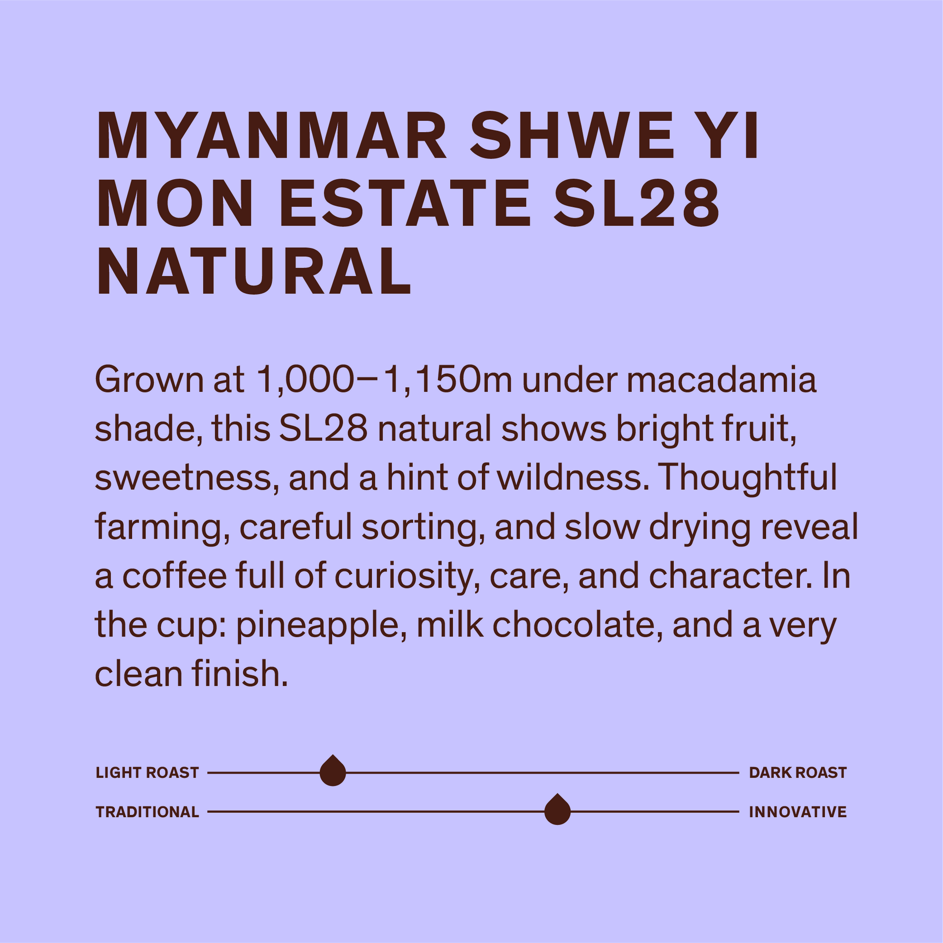 Photo of Myanmar-SL-28 Natural
