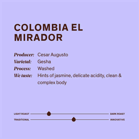 Gesha-Colombia El Mirador Best of Tolima Auction Lot 4oz