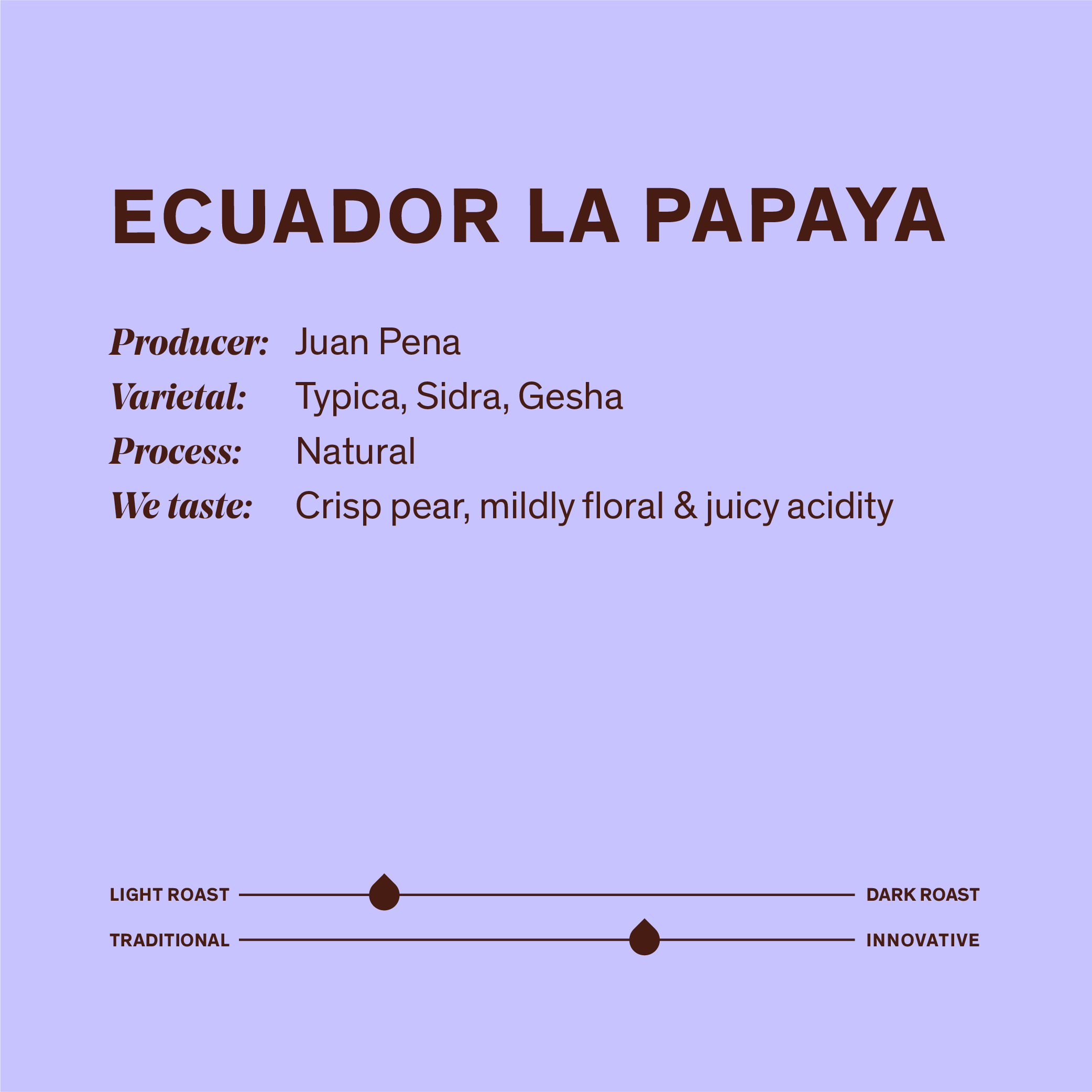 Ecuador Juan Pena Natural La Papaya 4oz