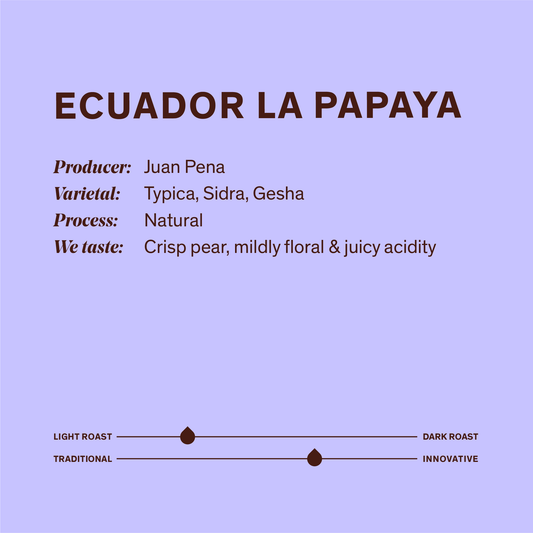 Ecuador Juan Pena Natural La Papaya 4oz