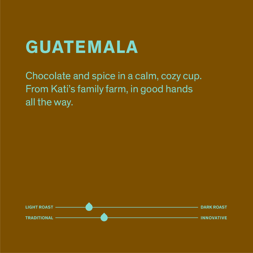 Guatemala - Raúl Solís Paiz