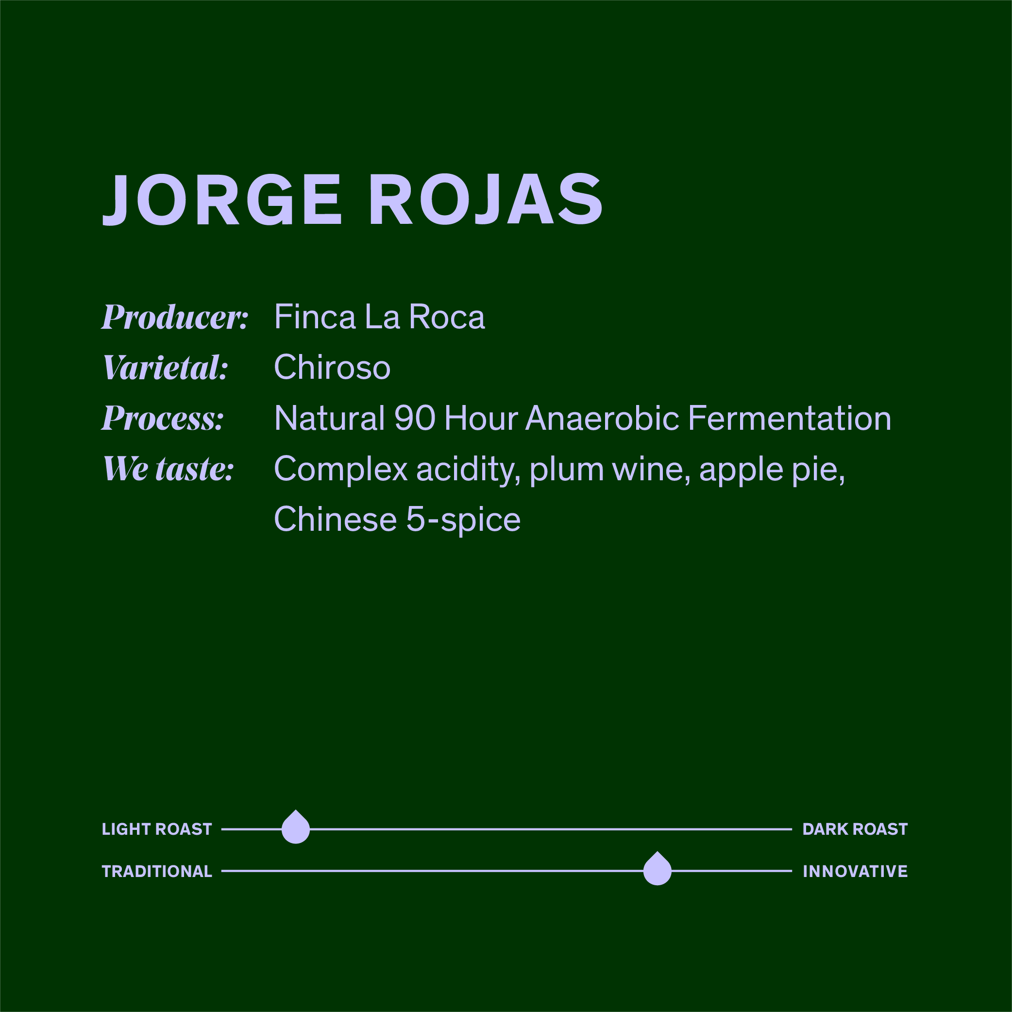 Jorge Rojas - Chiroso Natural