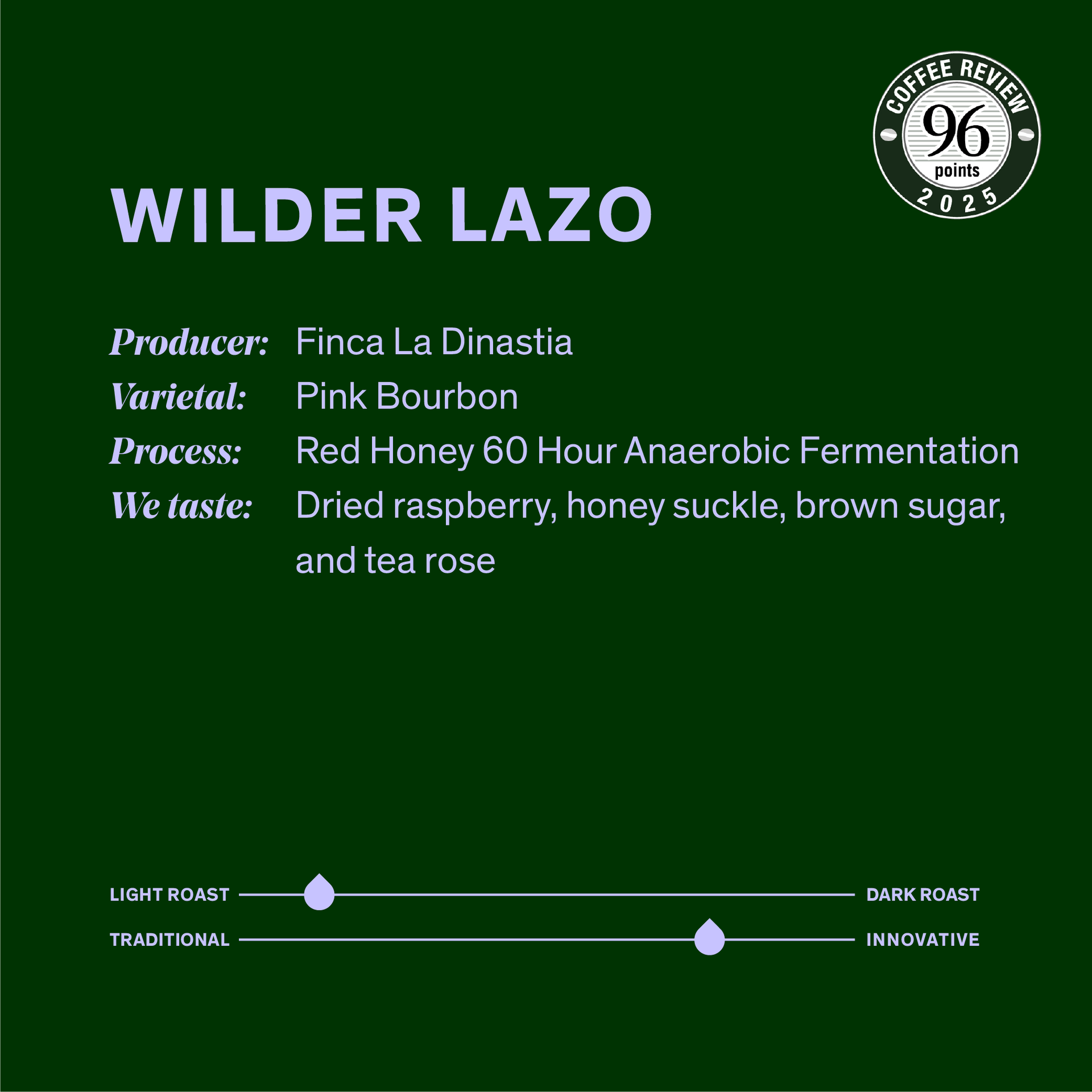 Photo of Wilder Lazo-Pink Bourbon-60 Hour Anaerobic Honey