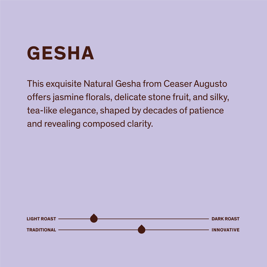 Colombia - Gesha