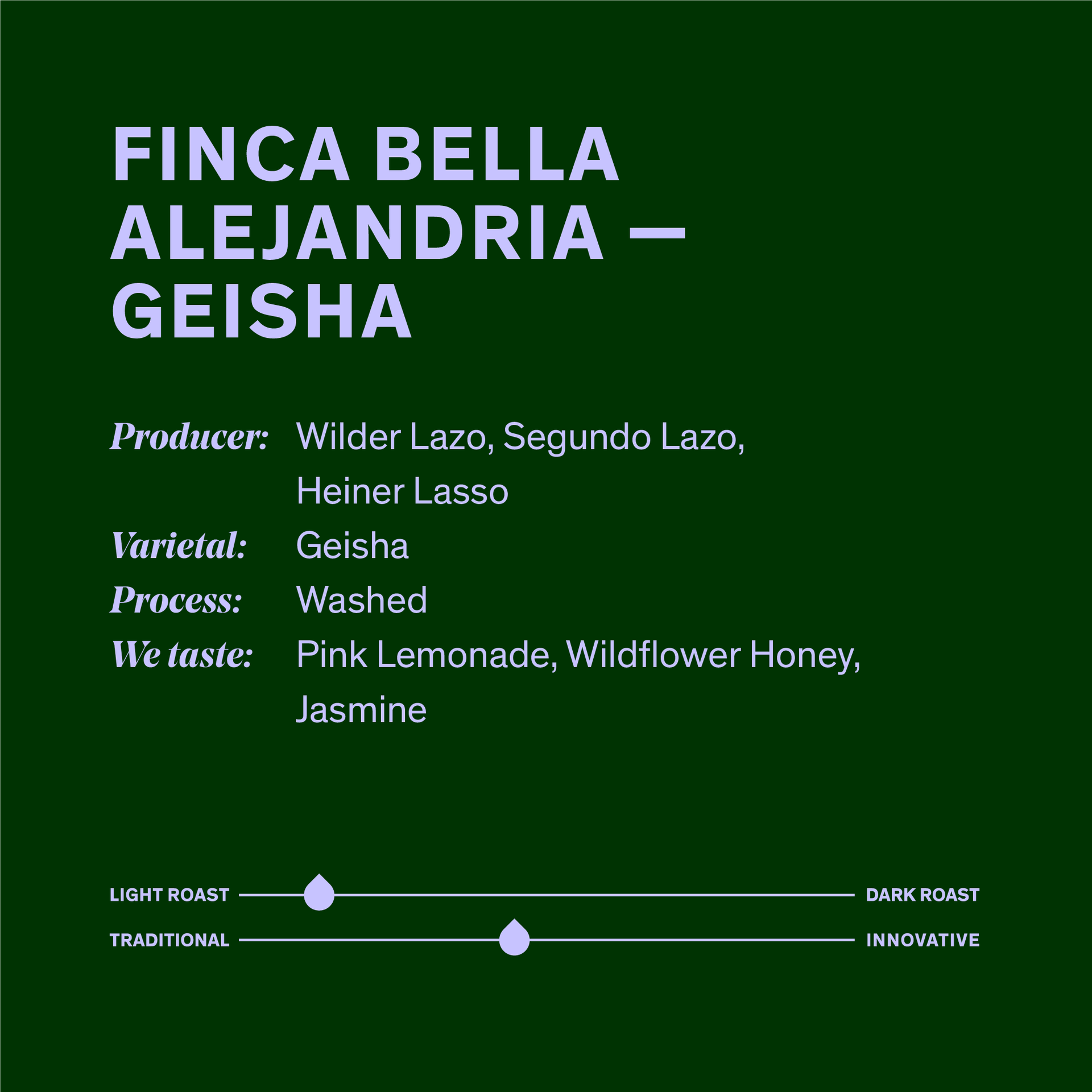 Photo of Finca Bella Alejandria - Geisha