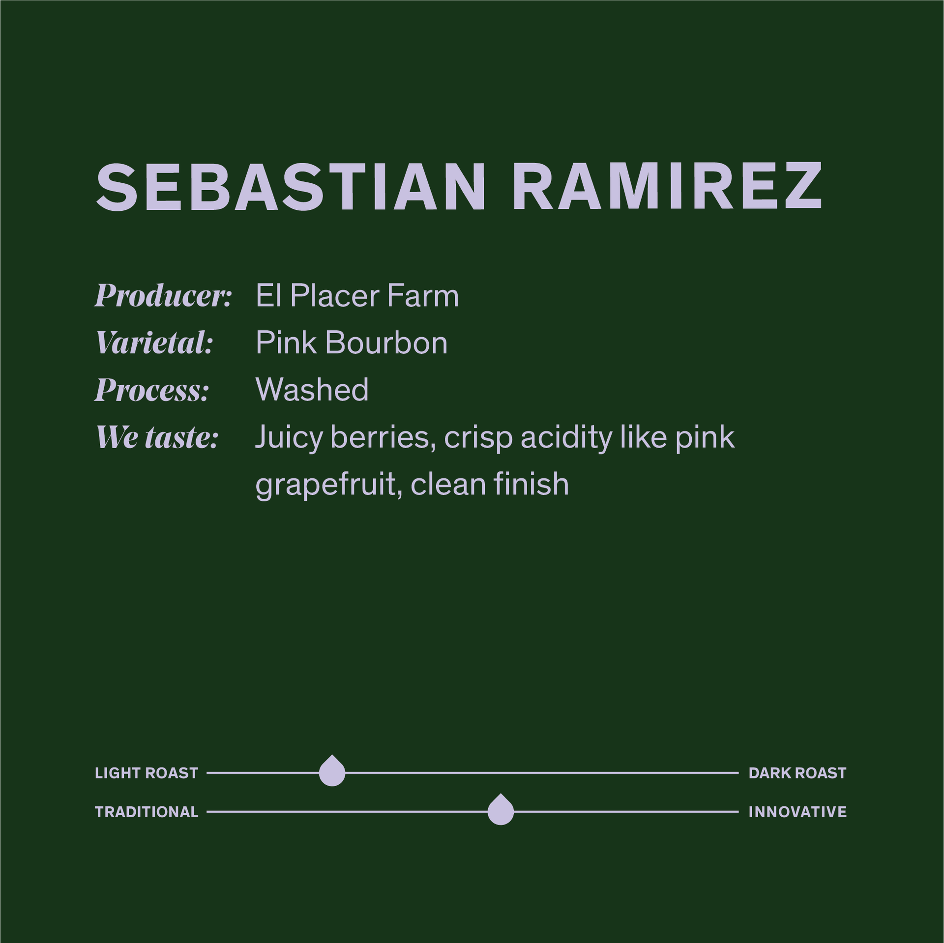 Photo of Sebastian Ramirez - Pink Bourbon