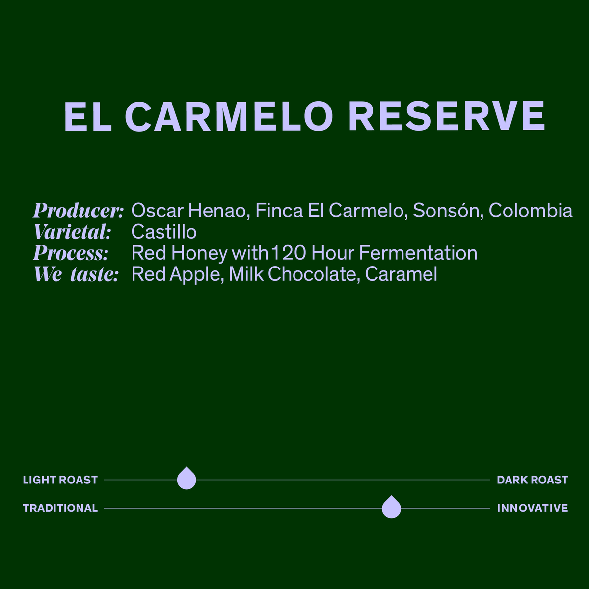 El Carmelo Reserve